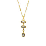 Gold Plated Labradorite Pendant Necklace